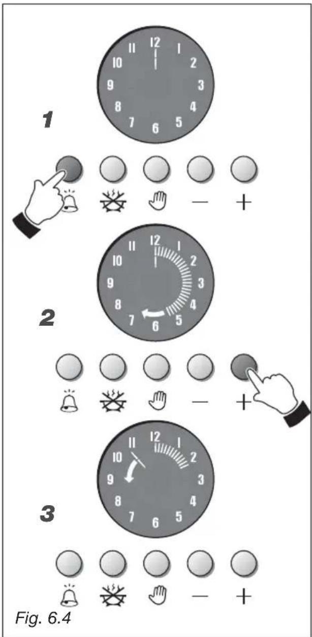 M-SYSTEM MFTD96IX - CUENTAMINUTOS (fig. 6.4) - 1