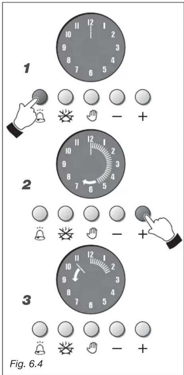 M-SYSTEM MFTD96IX - COMPTE-MINUTES (fig. 6.4) - 1