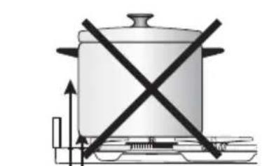 M-SYSTEM MFTD96IX - WAHL DER BRENNER (Abb. 3.3). - 3