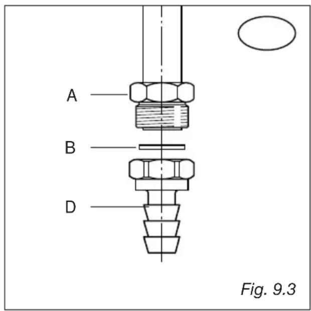 M-SYSTEM MFTD96IX - The fitting (fig. 9.3) is made up of: - 2