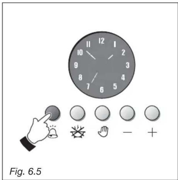 M-SYSTEM MFTD96IX - COMPTE-MINUTES (fig. 6.4) - 2