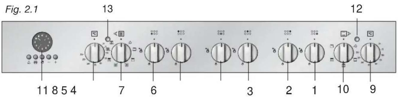 M-SYSTEM MFTD96IX - - TABLEAU DE BORD - 1