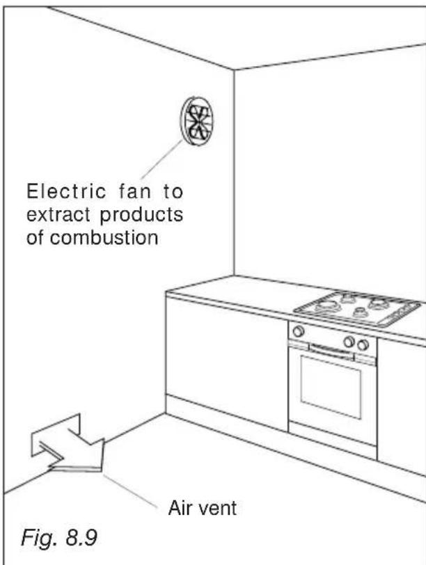 M-SYSTEM MFTD96IX - DISCHARGING PRODUCTS OF COMBUSTION - 1