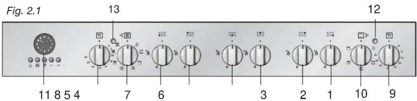 M-SYSTEM MFTD96IX - Important Note: - 1