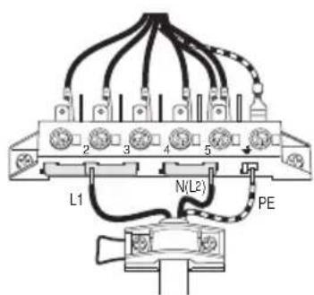 M-SYSTEM MFTD96IX - FEEDER CABLE SECTION Type "H05RR-F" - 2