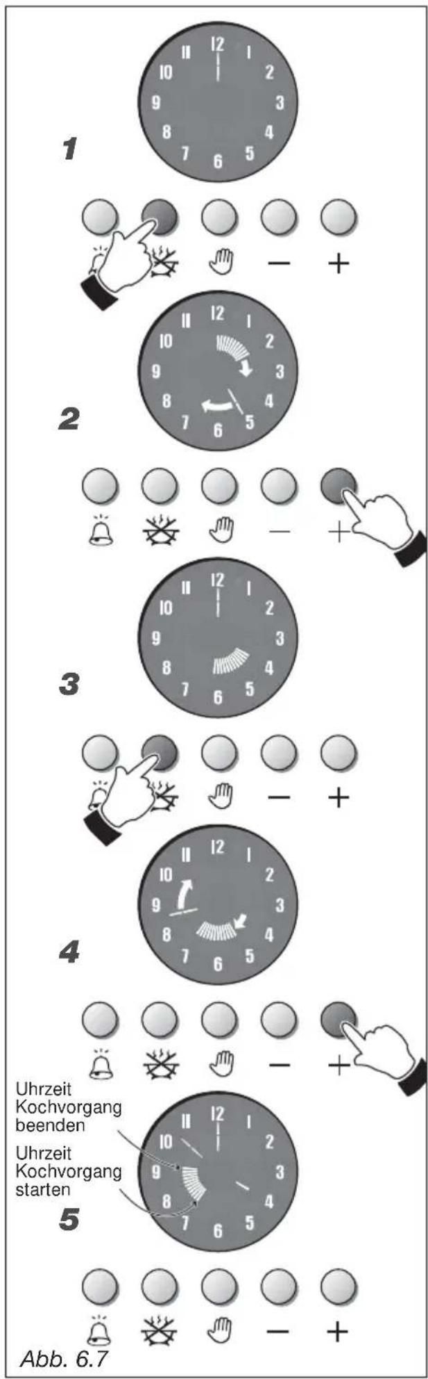 M-SYSTEM MFTD96IX - AUTOMATISCHES KOCHPROGRAMM - 1