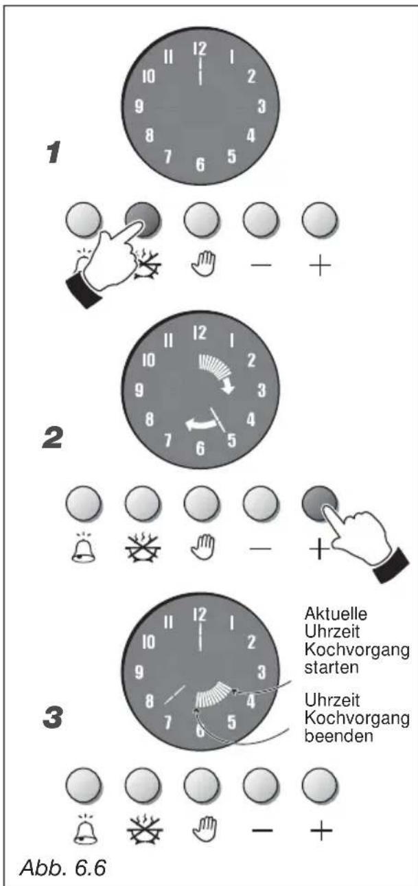 M-SYSTEM MFTD96IX - HALBAUTOMATISCHES KOCHPROGRAMM (Abb. 6.6) - 1