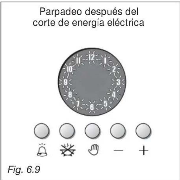 M-SYSTEM MFTD96IX - COCCION AUTOMÁTICA (fig. 6.7) - 3