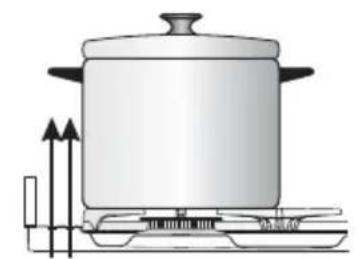 M-SYSTEM MFTD96IX - CHOICE OF THE BURNER - 2
