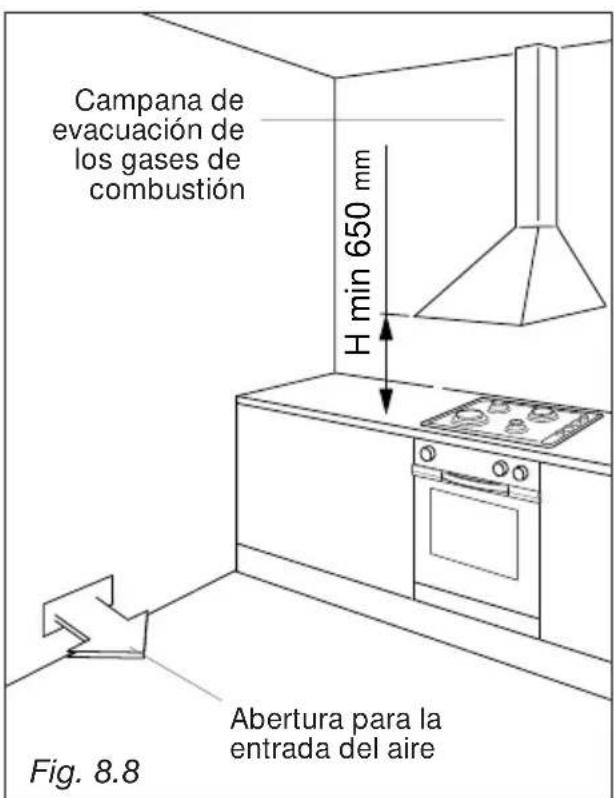 M-SYSTEM MFTD96IX - LOCAL DE INSTALLACION - 1
