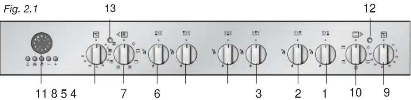 M-SYSTEM MFTD96IX - - PANEL DE MANDO - 1