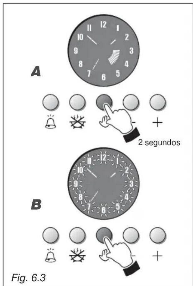 M-SYSTEM MFTD96IX - COCCION MANUAL SIN PROGRAMADOR (fig. 6.3) - 1
