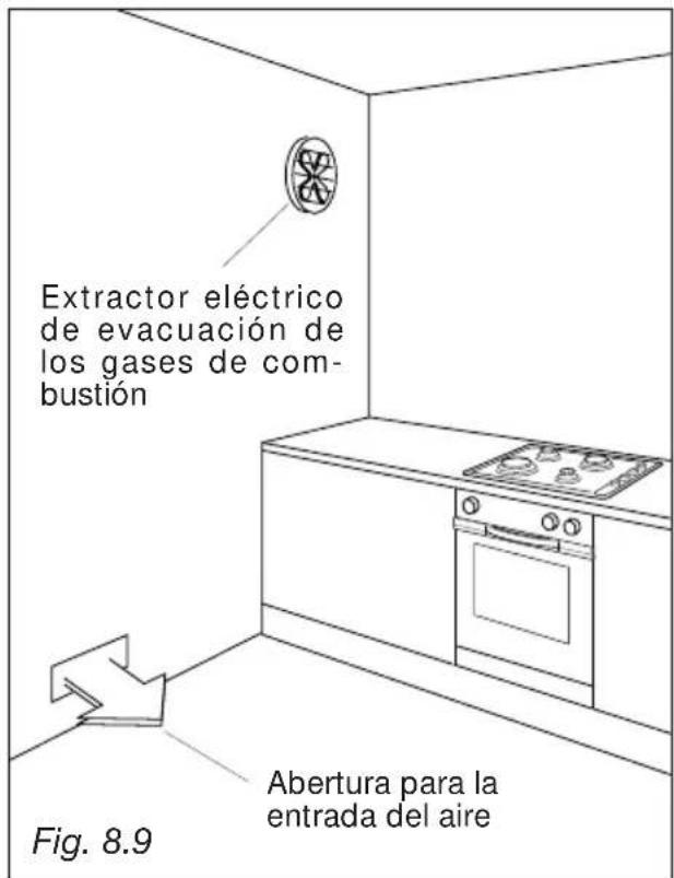 M-SYSTEM MFTD96IX - DESCARGA DE LOS GASES DE COMBUSTION - 1