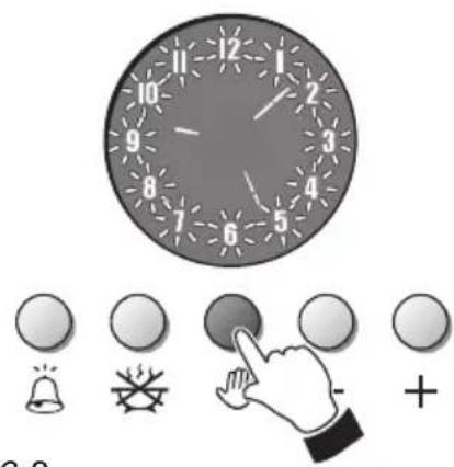 M-SYSTEM MFTD106 - AUTOMATIC COOKING (fig. 6.7) - 2