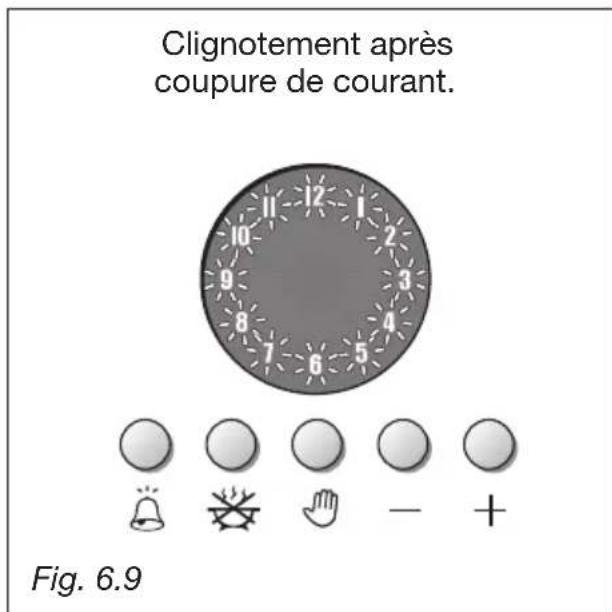 M-SYSTEM MFTD106 - CUISSON AUTOMATIQUE (fig. 6.7) - 3