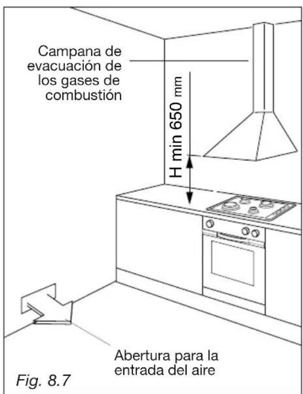M-SYSTEM MFTD106 - LOCAL DE INSTALLACION - 1