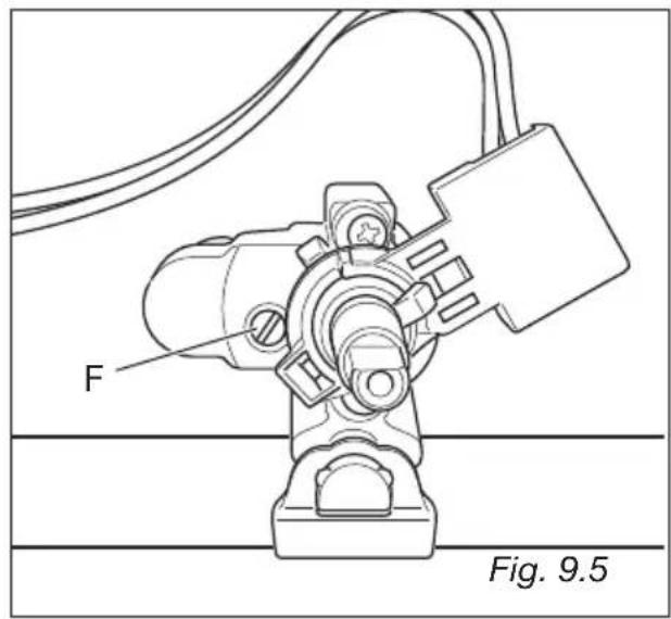 M-SYSTEM MFTD106 - REGULACION DEL CAUDAL MINIMO DE LOS QUEMADORES DE LA ENCIMERA - 1