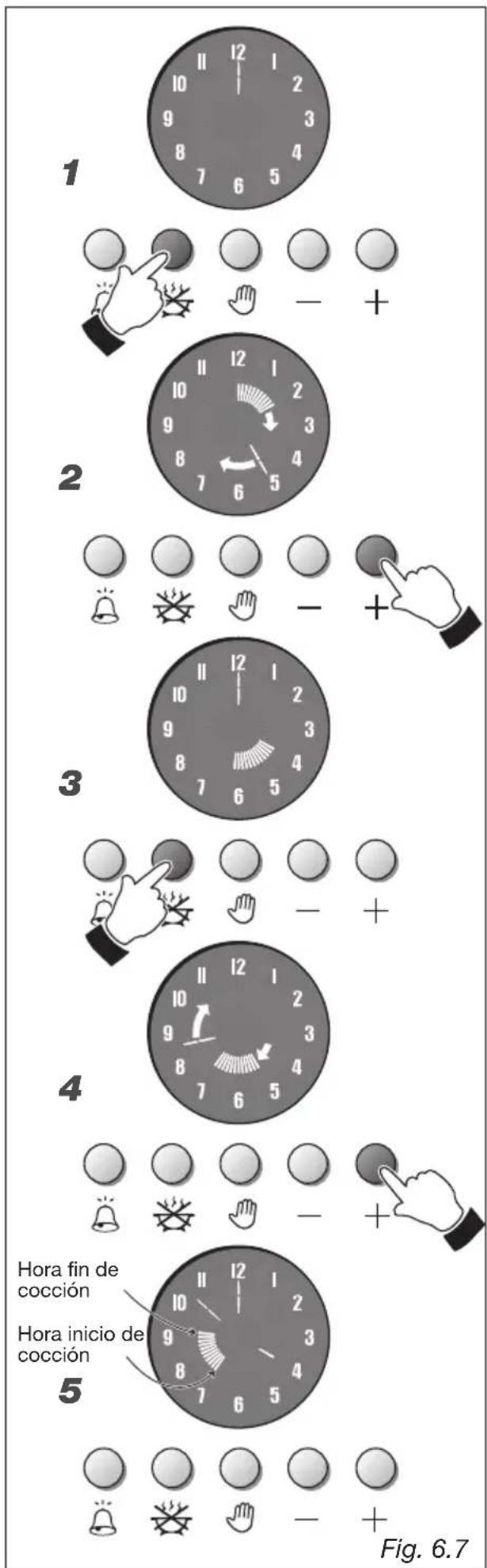M-SYSTEM MFTD106 - COCCION AUTOMÁTICA (fig. 6.7) - 1