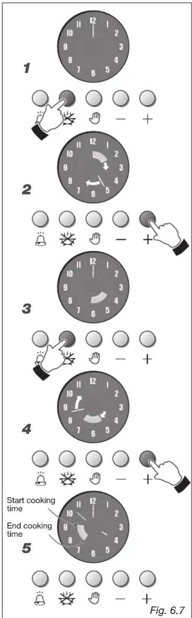M-SYSTEM MFTD106 - AUTOMATIC COOKING (fig. 6.7) - 1