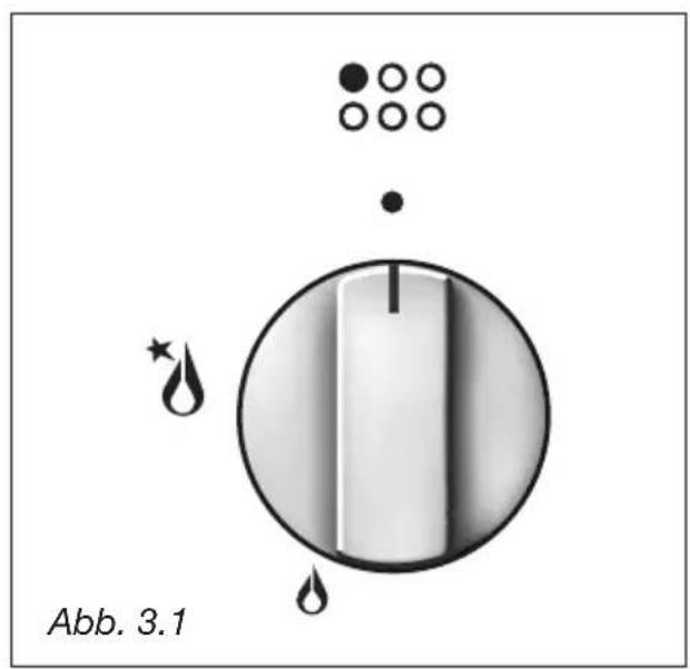 M-SYSTEM MFTD106 - DOORMETER VAN DE VOEDINGSDRAAD - TYPE HO5RR-F - 4