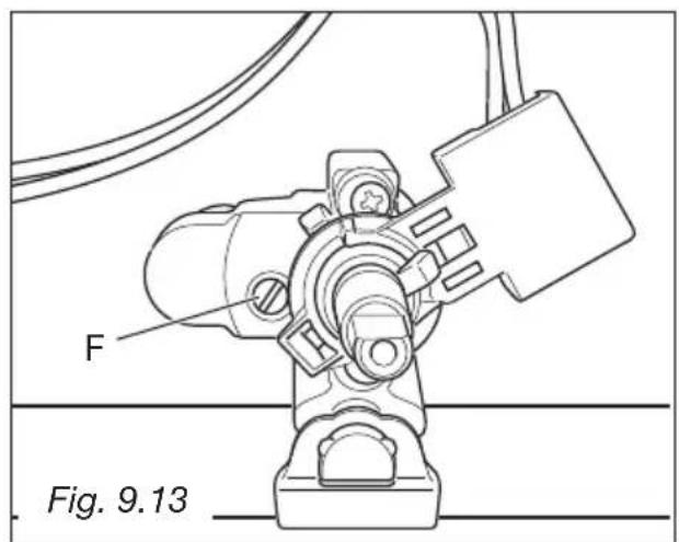 M-SYSTEM MFTD106 - LUBRICATION OF THE GAS TAPS - 3