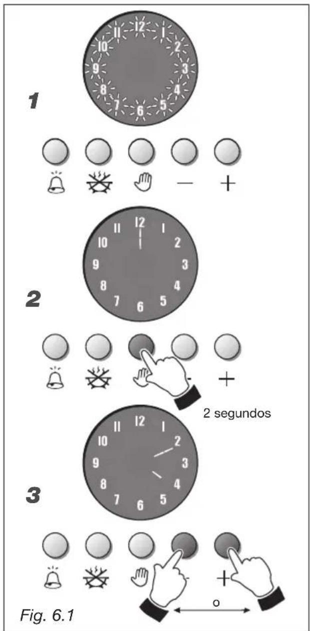 M-SYSTEM MFTD106 - COCCION AUTOMÁTICA O SEMIAUTOMÁTICA - 1