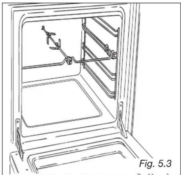 M-SYSTEM MFTD106 - USE OF THE ROTISSERIE (Fig. 5.3) - 1