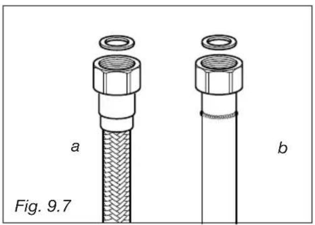 M-SYSTEM MFTD106 - IMPORTANT: - 2