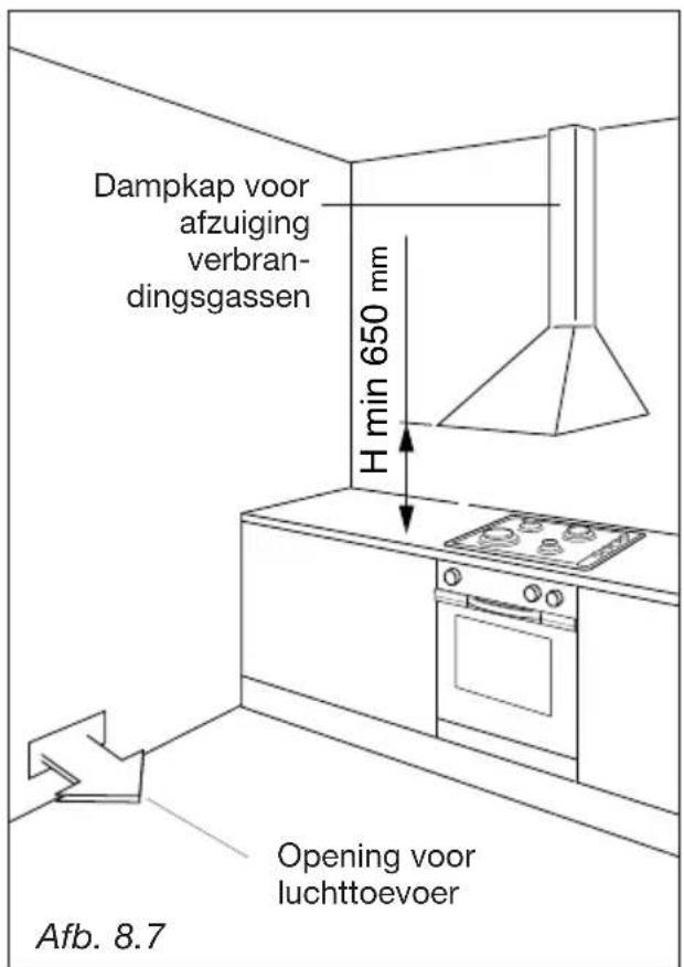M-SYSTEM MFTD106 - INSTALLATIERUIMTE - 1