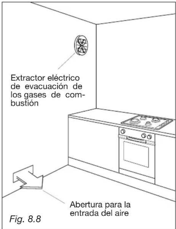 M-SYSTEM MFTD106 - DESCARGA DE LOS GASES DE COMBUSTION - 1