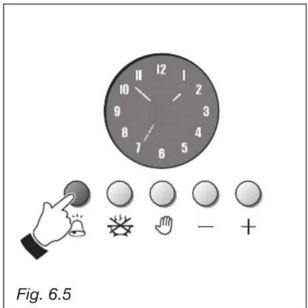 M-SYSTEM MFTD106 - CUENTAMINUTOS (fig. 6.4) - 2
