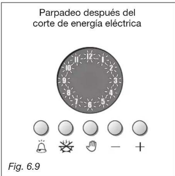 M-SYSTEM MFTD106 - COCCION AUTOMÁTICA (fig. 6.7) - 3