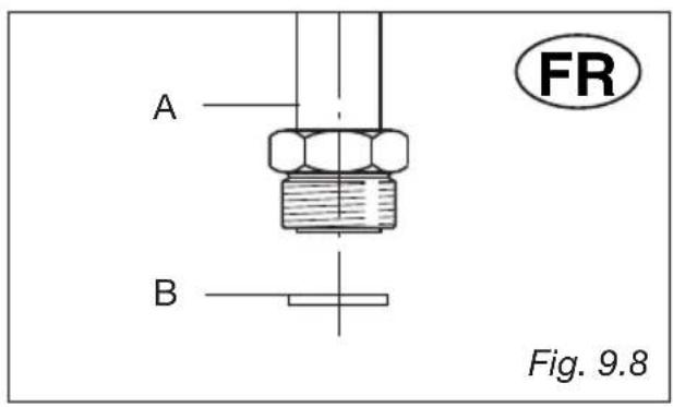 M-SYSTEM MFTD106 - IMPORTANT: - 1
