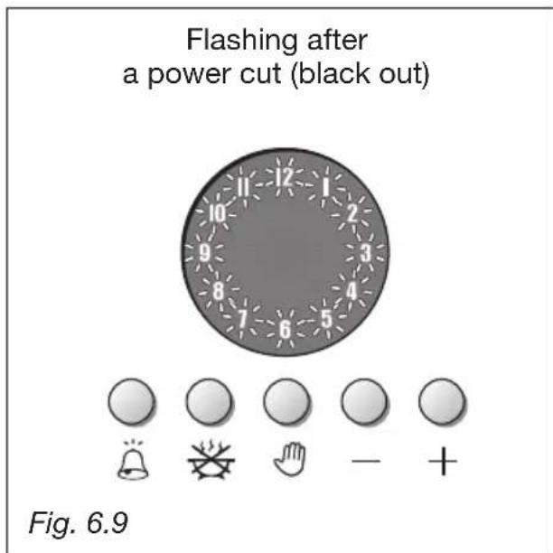 M-SYSTEM MFTD106 - AUTOMATIC COOKING (fig. 6.7) - 3