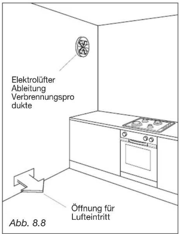 M-SYSTEM MFTD106 - ABLEITUNG DER VERBRENNUngsPRODUKTE - 1