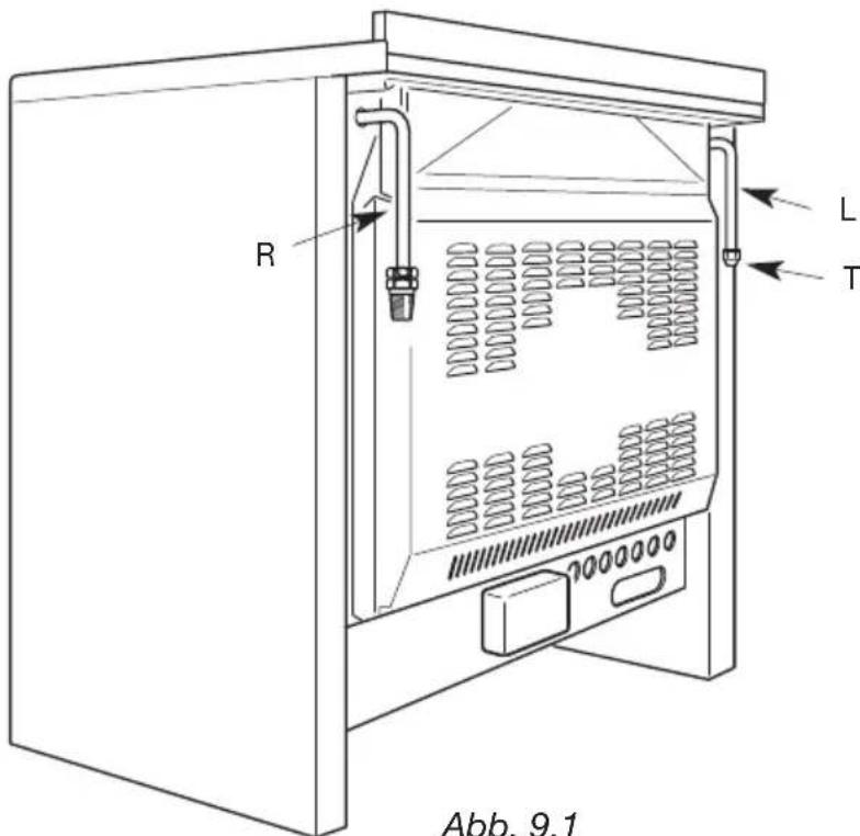 M-SYSTEM MFTD106 - GAS-ANSCHLUSS - 1