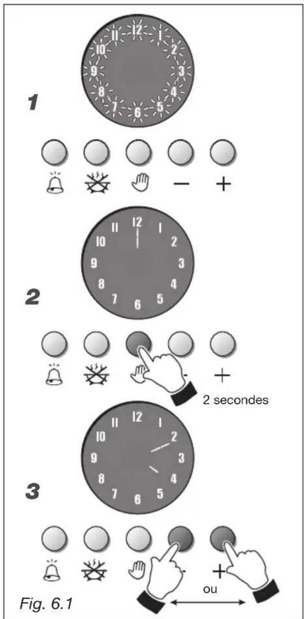 M-SYSTEM MFTD106 - HORLOGE (fig. 6.1) - 1