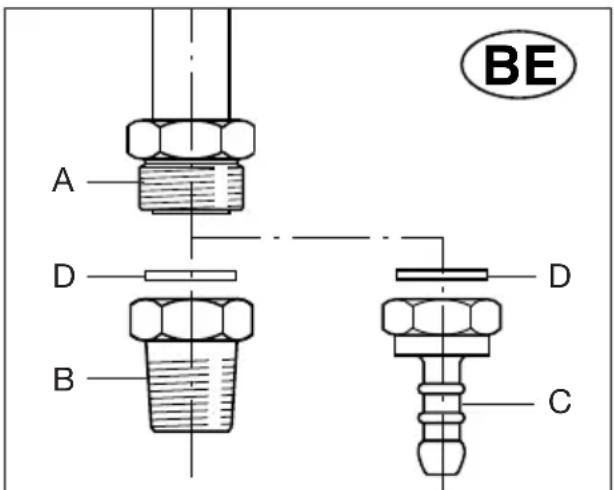 M-SYSTEM MFTD106 - Cat: II2E+3+ - 1