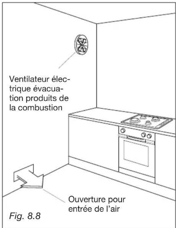 M-SYSTEM MFTD106 - AVERTISSEMENT - 2