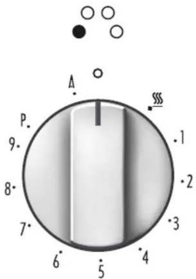 M-SYSTEM MFTI94 - ÷ 9 LEISTUNGSSTUFE - 1