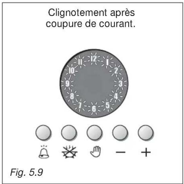 M-SYSTEM MFTI94 - CUISSON AUTOMATIQUE (fig. 5.7) - 3