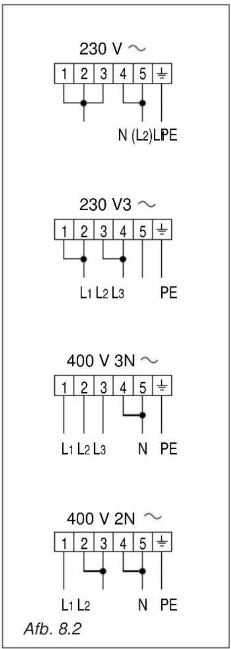 M-SYSTEM MFTI94 - DOORMETER VAN DE VOEDINGSDRAAD - TYPE HO5RR-F - 1