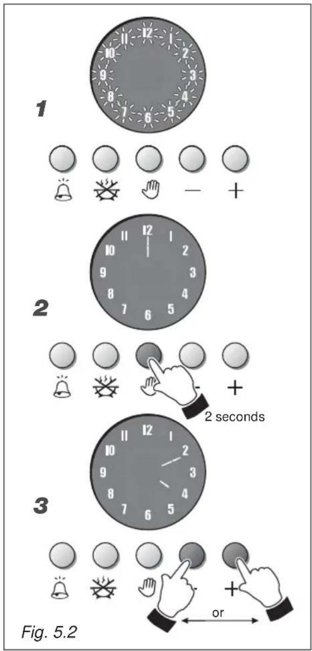 M-SYSTEM MFTI94 - CLOCK (fig. 5.2) - 1