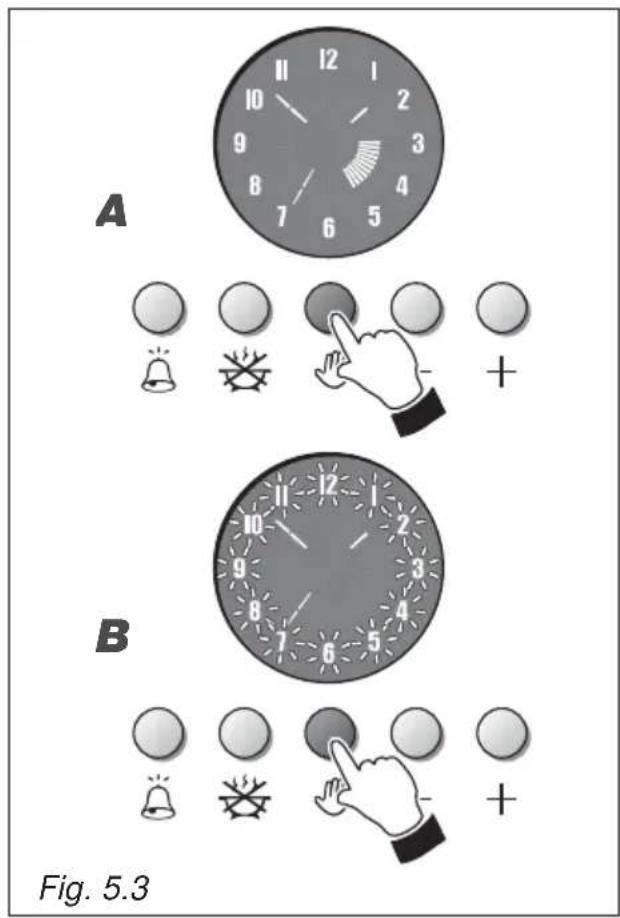 M-SYSTEM MFTI94 - MANUAL COOKING WITHOUT PRO- GRAMMER (fig. 5.3) - 1