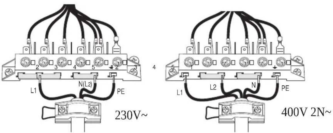 M-SYSTEM MFTI94 - FEEDER CABLE SECTION "TYPE H05RR-F" - 7