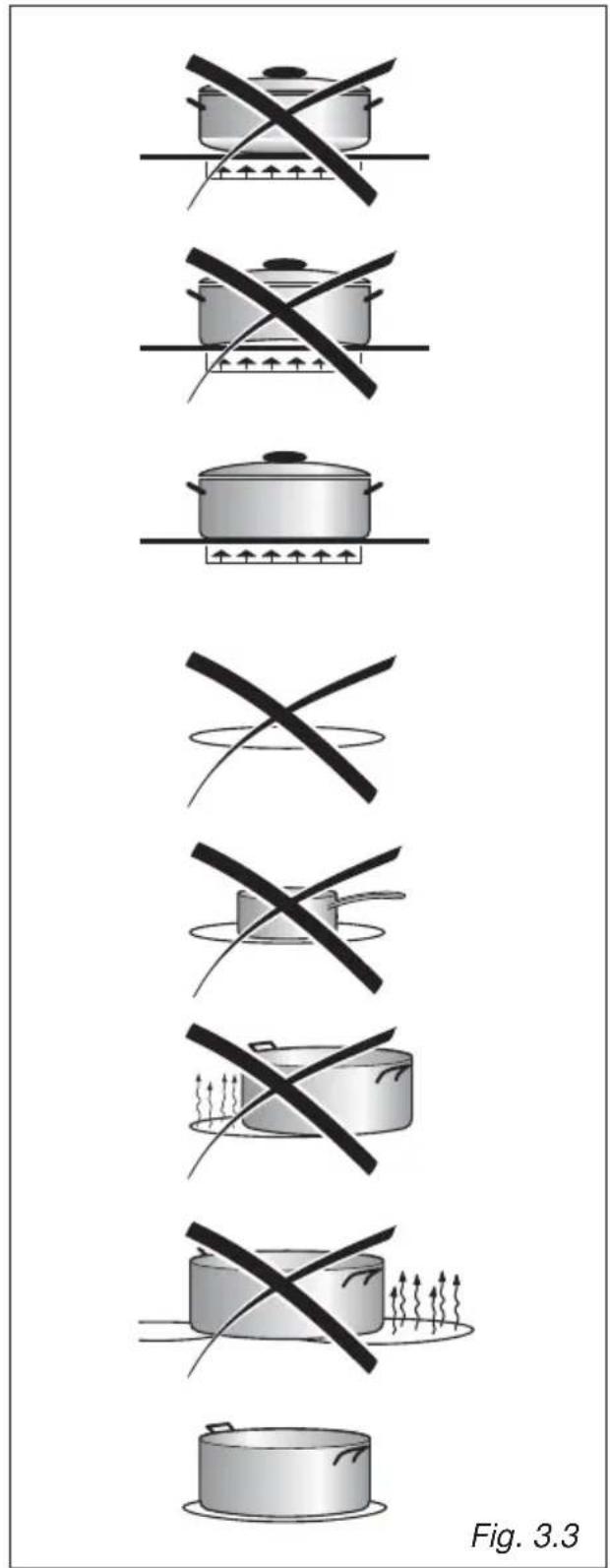 M-SYSTEM MFTI94 - ADVICE FOR SAFE USE OF THE HOB - 1