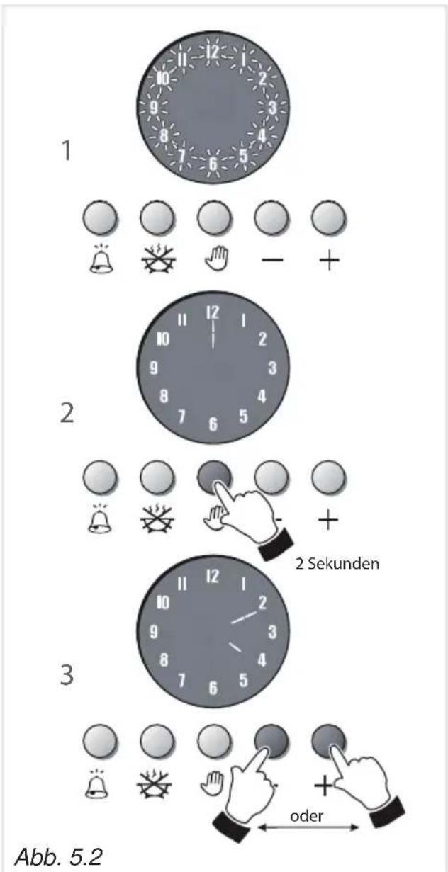 M-SYSTEM MFTI94 - UHR (Abb. 5.2) - 1