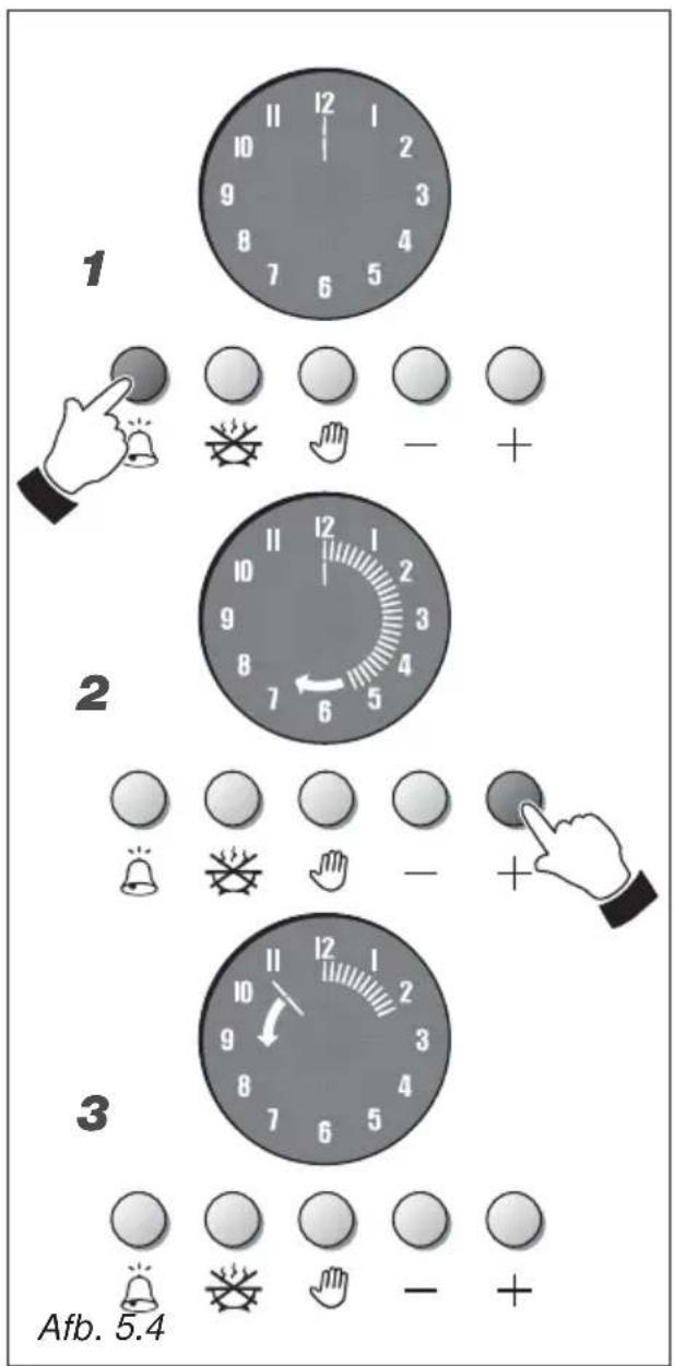 M-SYSTEM MFTI94 - TIMER (Afb. 5.4) - 1