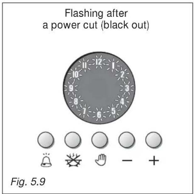 M-SYSTEM MFTI94 - AUTOMATIC COOKING (fig. 5.7) - 3