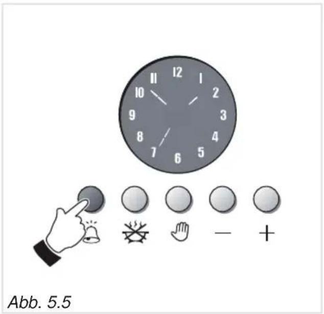 M-SYSTEM MFTI94 - ZÄHLER (Abb. 5.4) - 2